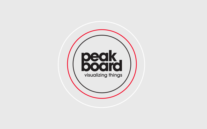 Peakboard SAP Softwareentwicklung