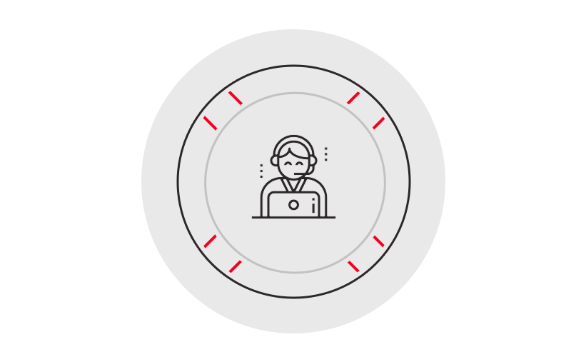 SAP Softwareentwicklung
