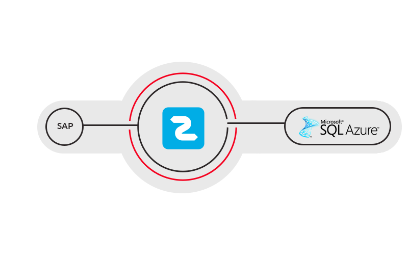 xtract-is-for-azure-sql SAP und SharePoint nahtlos verbinden