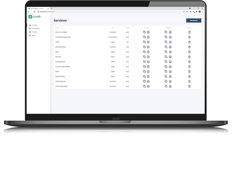 Design, automate, and integrate all SAP business processes along the entire value chain