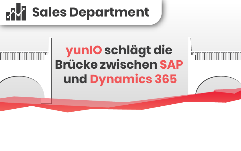 yunIO schlägt die Brücke zwischen SAP und Dynamics 365