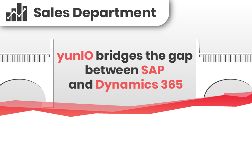 yunIO bridges the gap between SAP and Dynamics 365