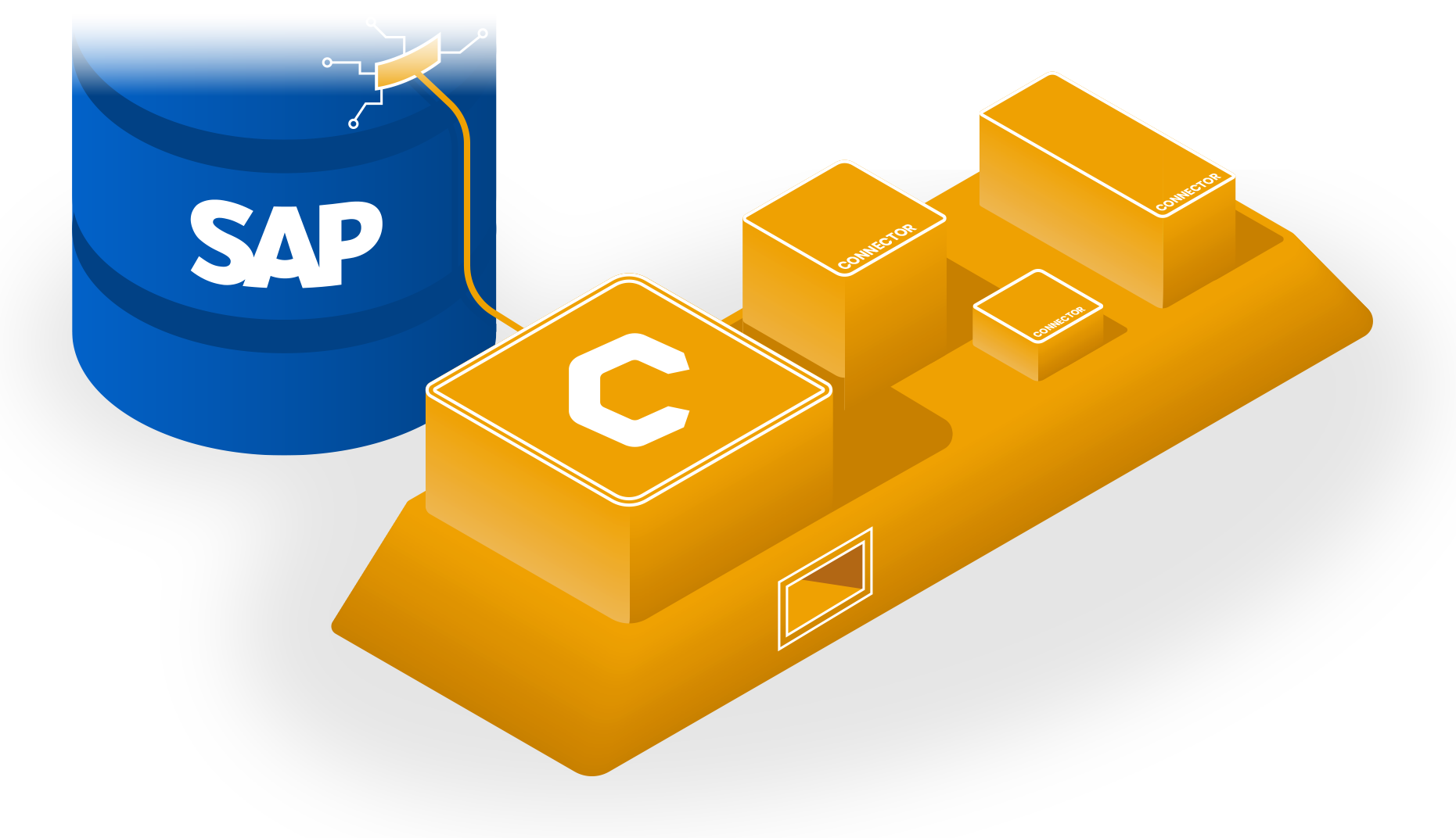 core copy